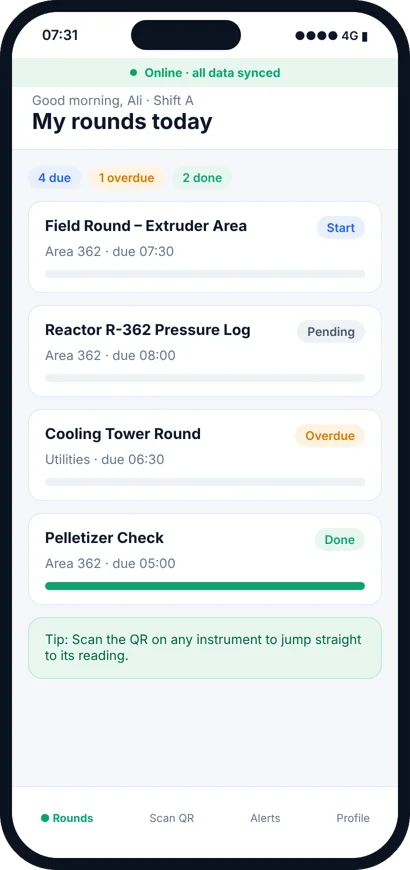 Operator's rounds for the shift